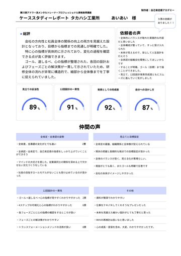 ケーススタディレポート あいあいチーム