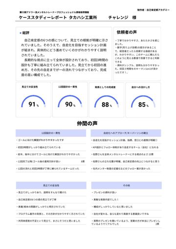 ケーススタディレポート チャレンジチーム